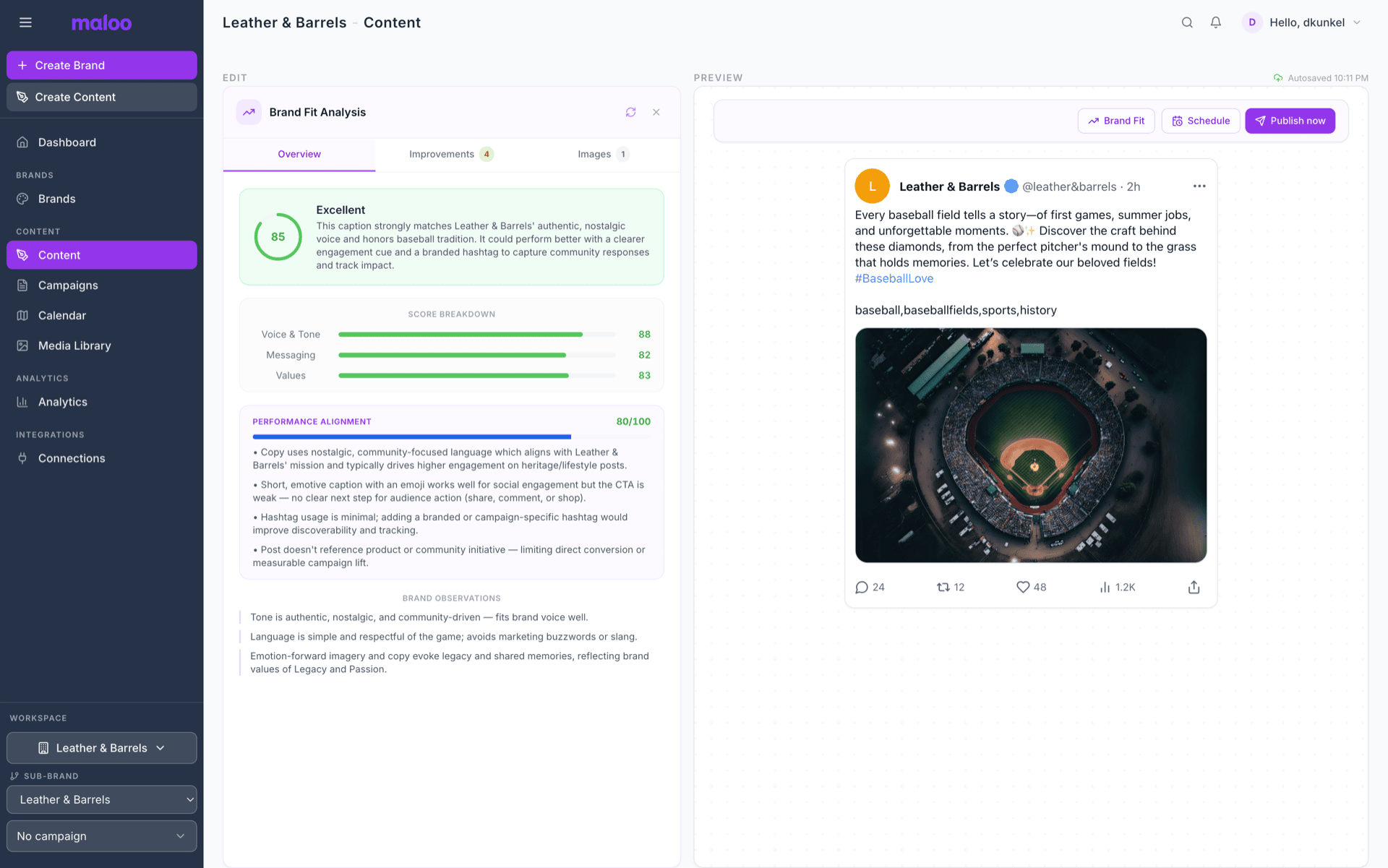 Maloo brand fit analysis showing content scoring and recommendations
